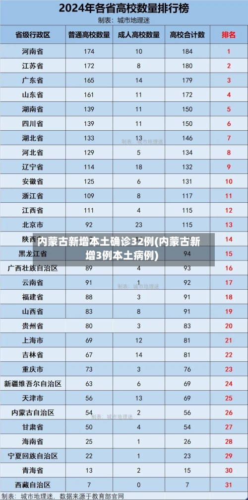 【31省区市12日新增确诊108例/31省区市新增12例】-第1张图片