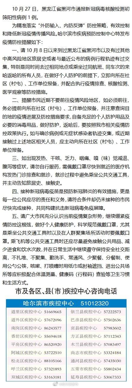 “哈尔滨疫情最新进展	” 哈尔滨疫情最新消息疫情等级？-第1张图片