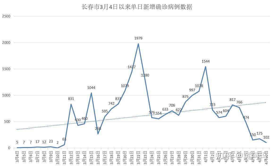 深圳本土新增19例病例︰(深圳新增本土确诊9例)-第1张图片
