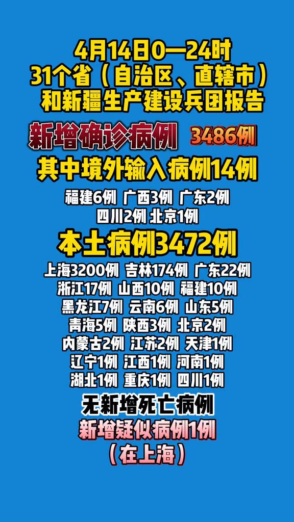 山西新增本土确诊病例1例,山西新增1例本土病例详情-第1张图片