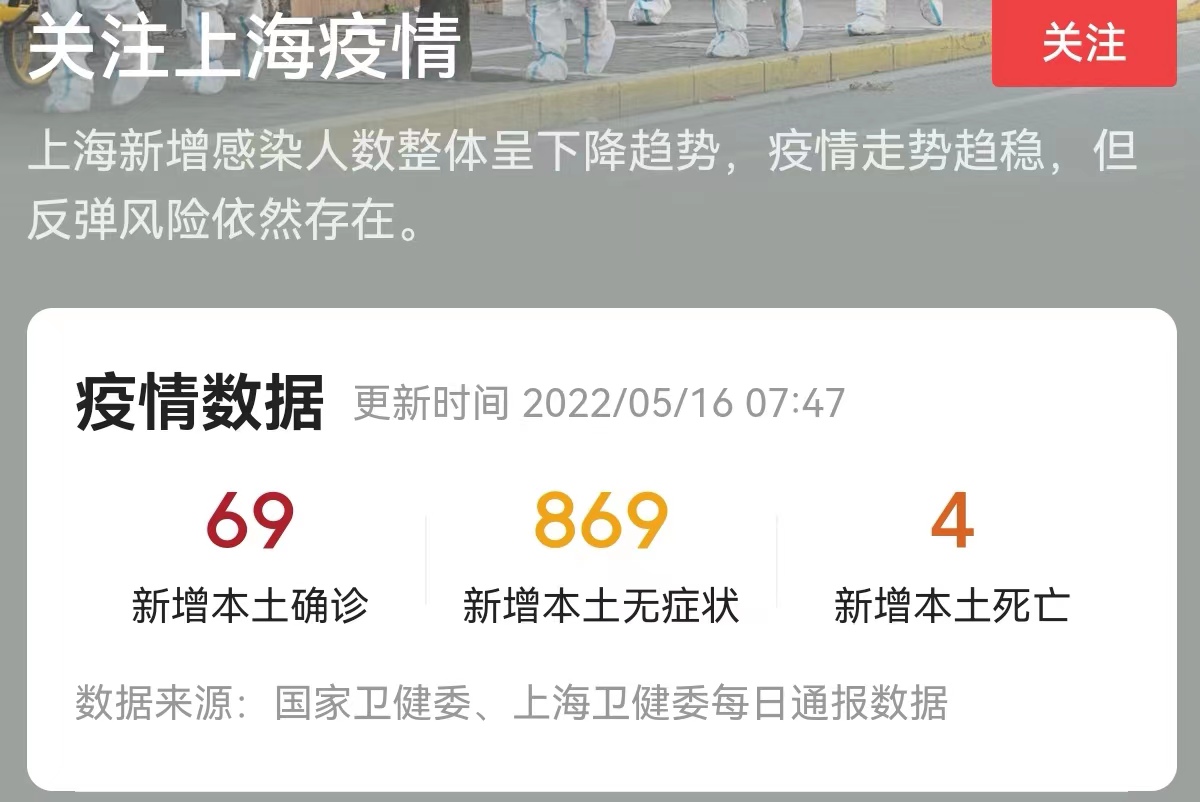 上海新增2例无症状〃上海 新增2例-第2张图片