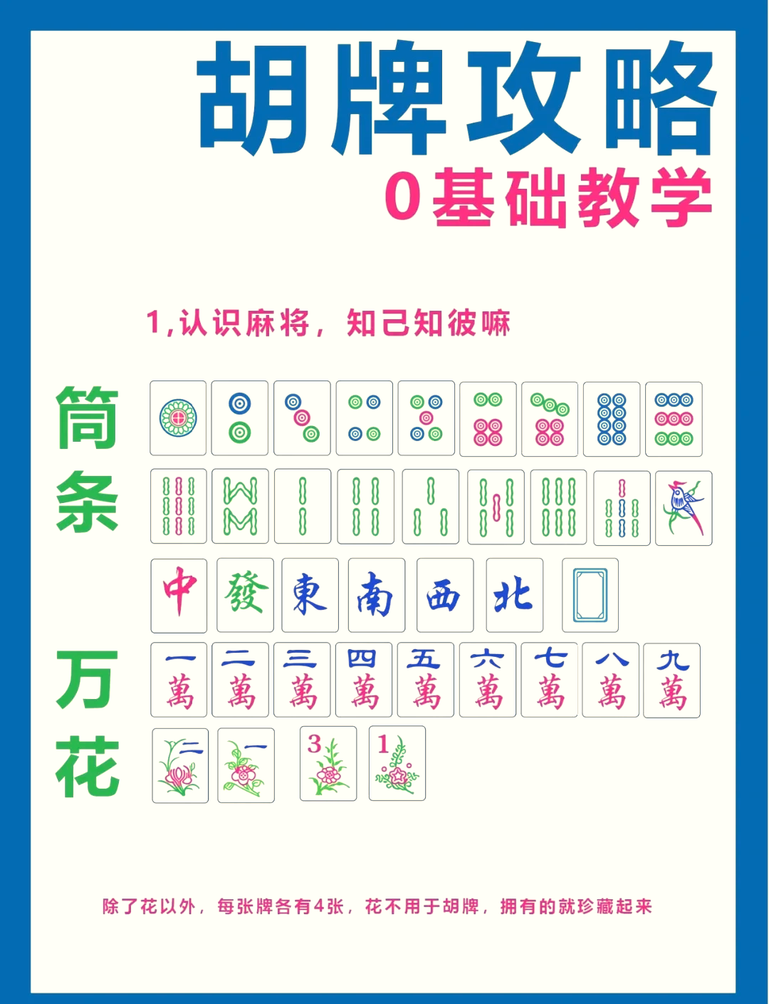 教程分享“哈哈捉鸡麻将怎么开挂”(免费)开挂辅助教学(最新辅助开挂教程)-第2张图片