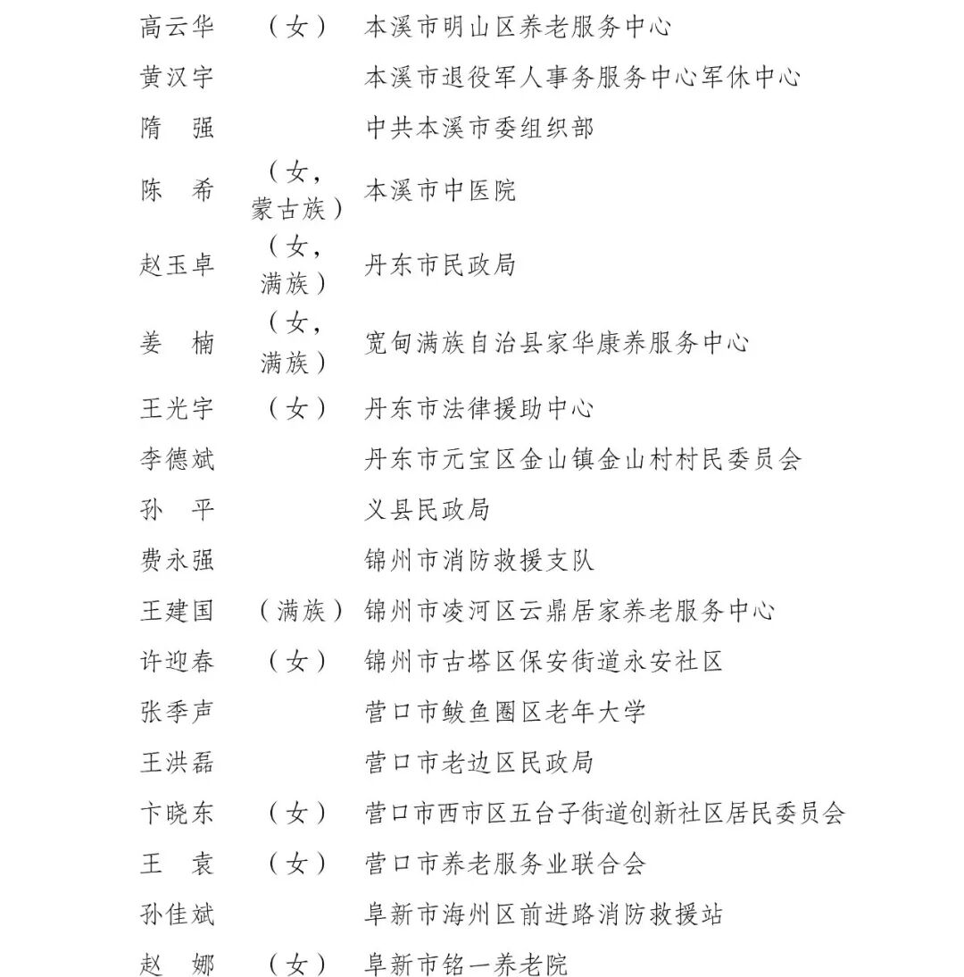 「辽宁新增2例本土」〃辽宁新增几例本土确诊病例-第2张图片