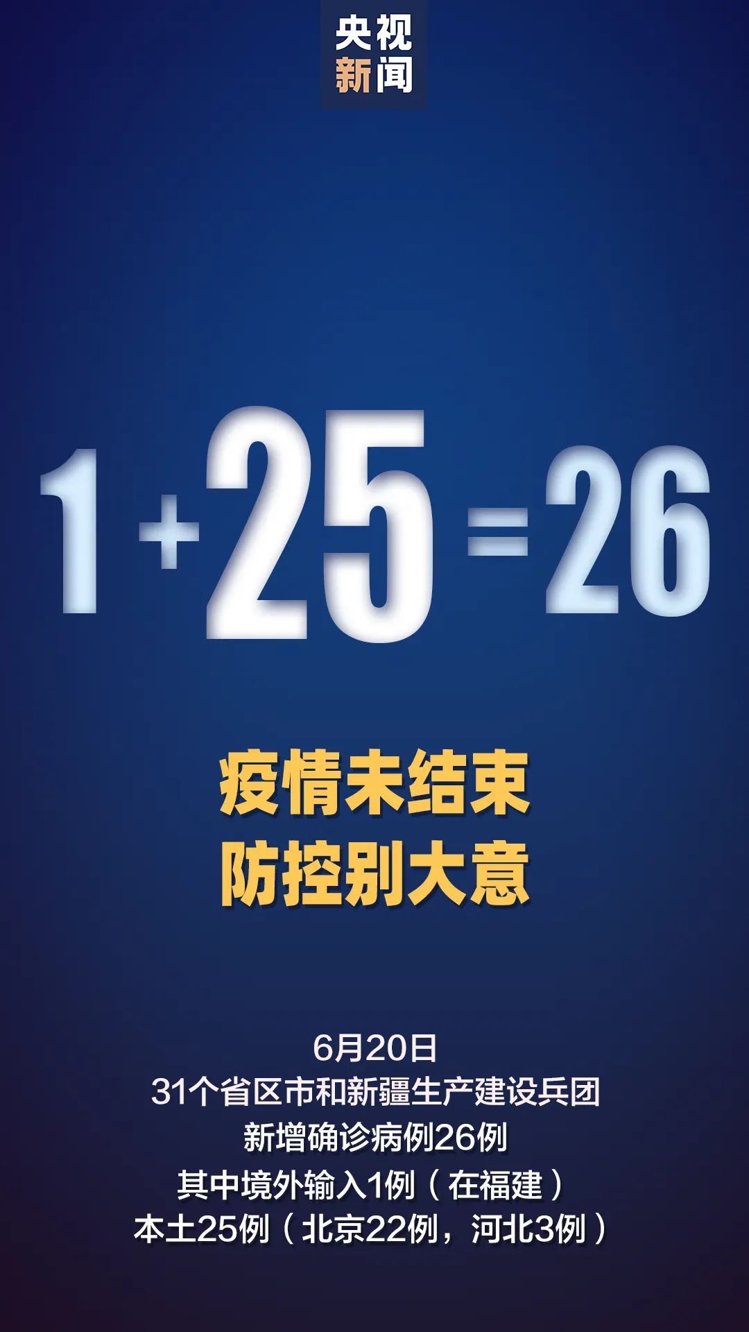 山东昨日增本土确诊24例︰(山东昨日新增确诊病例5例其中本土病例4例)-第2张图片