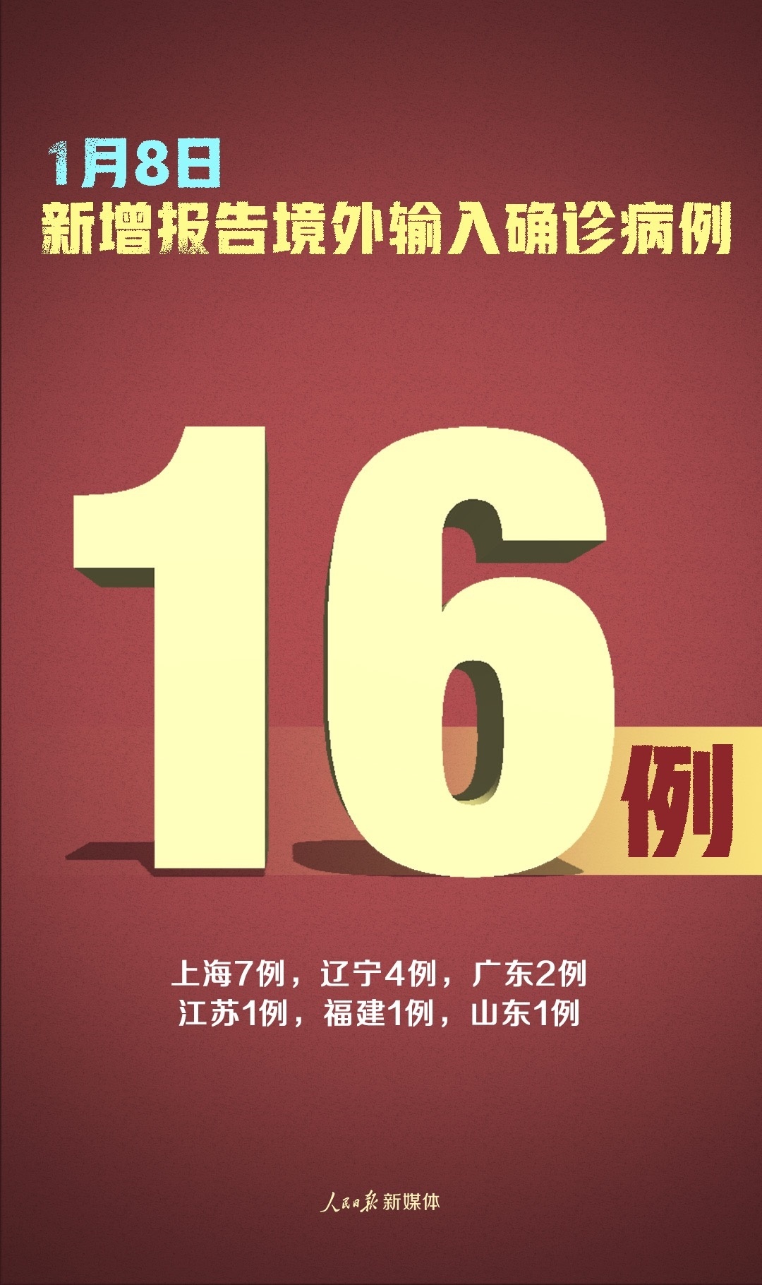 山东昨日增本土确诊24例︰(山东昨日新增确诊病例5例其中本土病例4例)-第1张图片