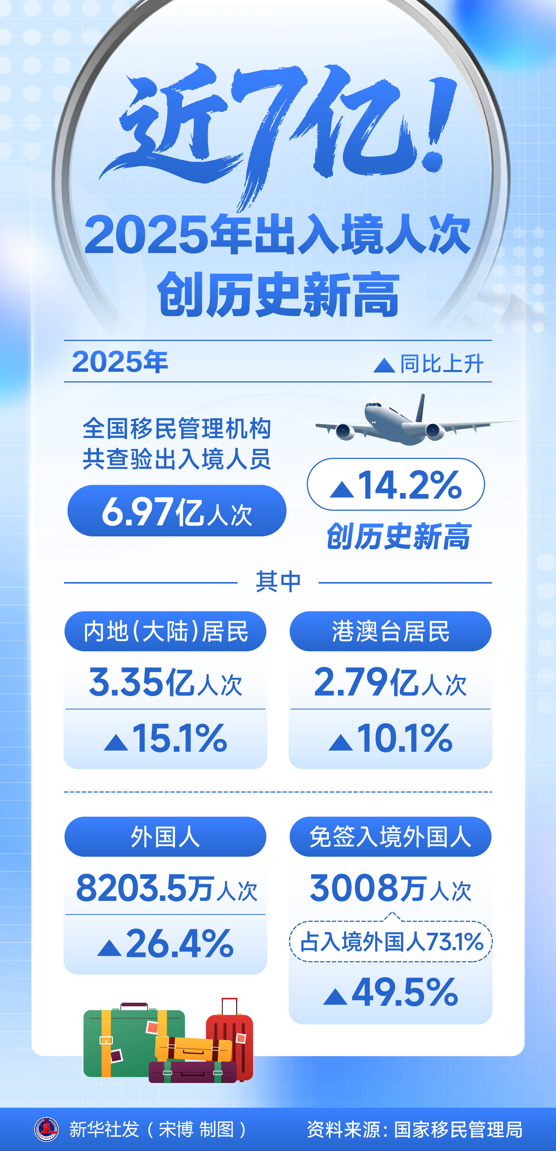 「今天全国疫情最新数据」〃今天全国疫情最新发布-第1张图片
