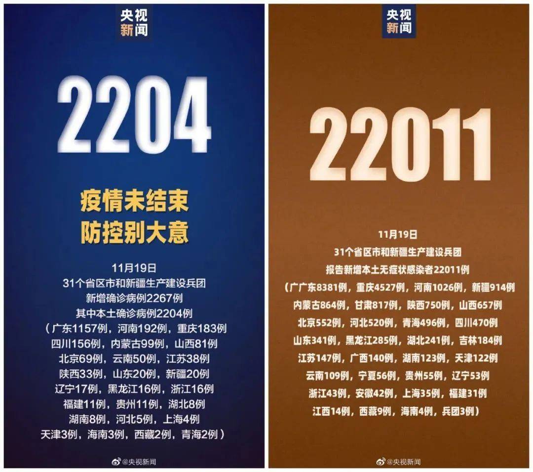 “上海新增本土确诊病例11例	” 上海新增本土确诊病例11例？-第2张图片