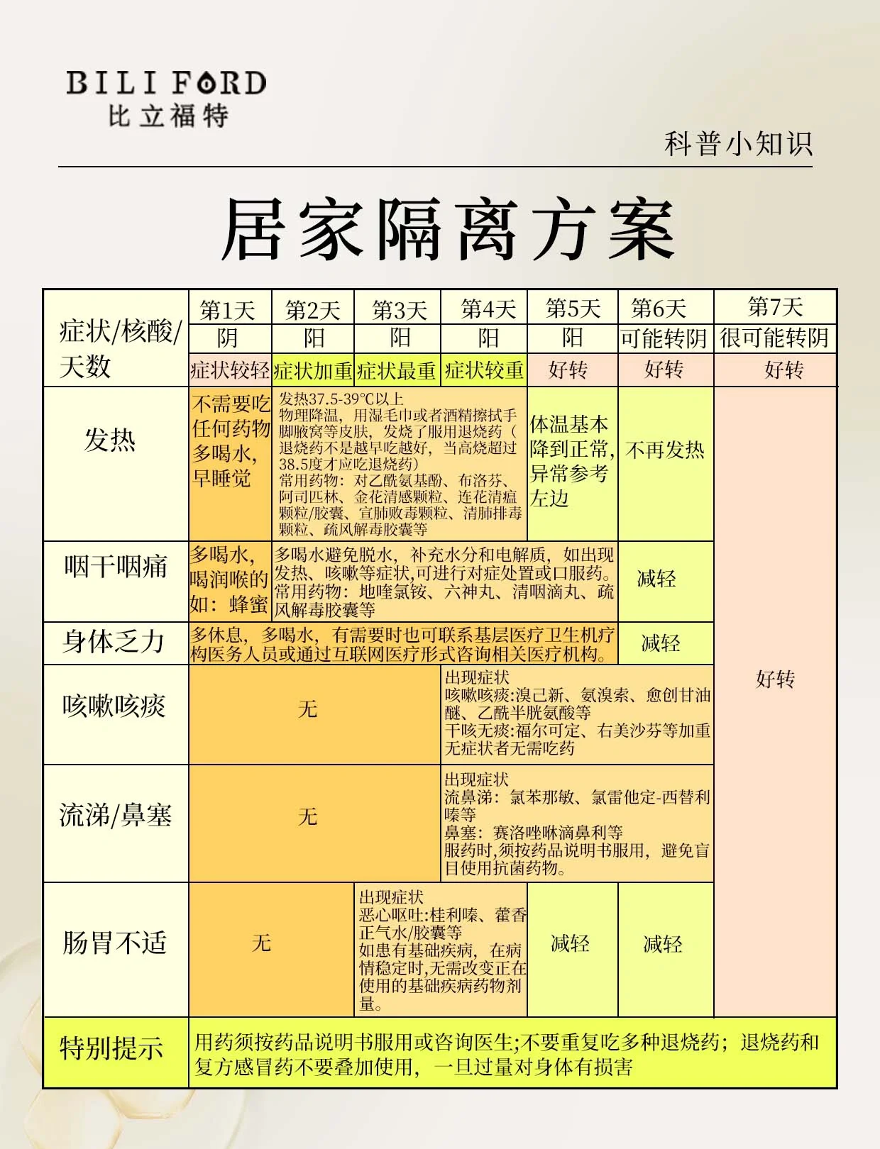 「31省区市新增确诊3例均在北京」〃31省份新增19例确诊北京-第2张图片
