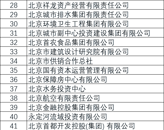 「31省区市新增确诊3例均在北京」〃31省份新增19例确诊北京-第1张图片