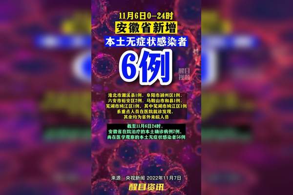 北京海淀新增6例感染者.北京海淀新增6例感染者是哪里的-第1张图片