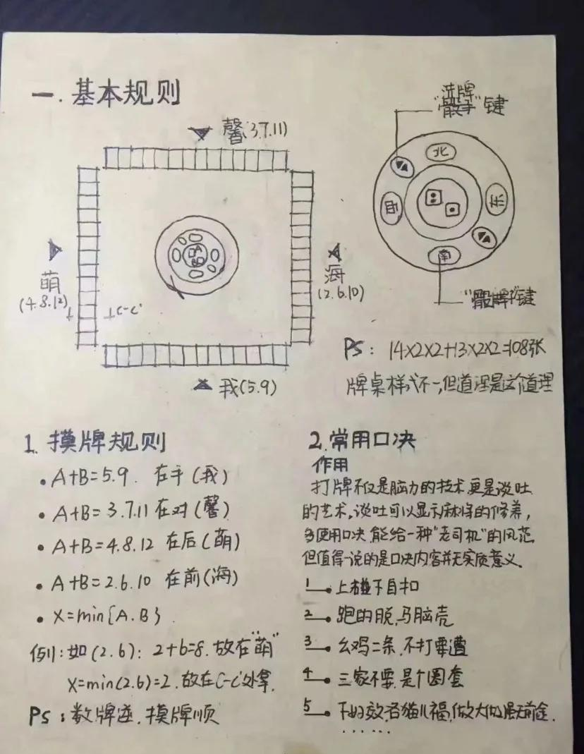 玩家必读“微乐山西扣点麻将开挂神器	”(透视)开挂辅助脚本+详细开挂安装教程-第2张图片