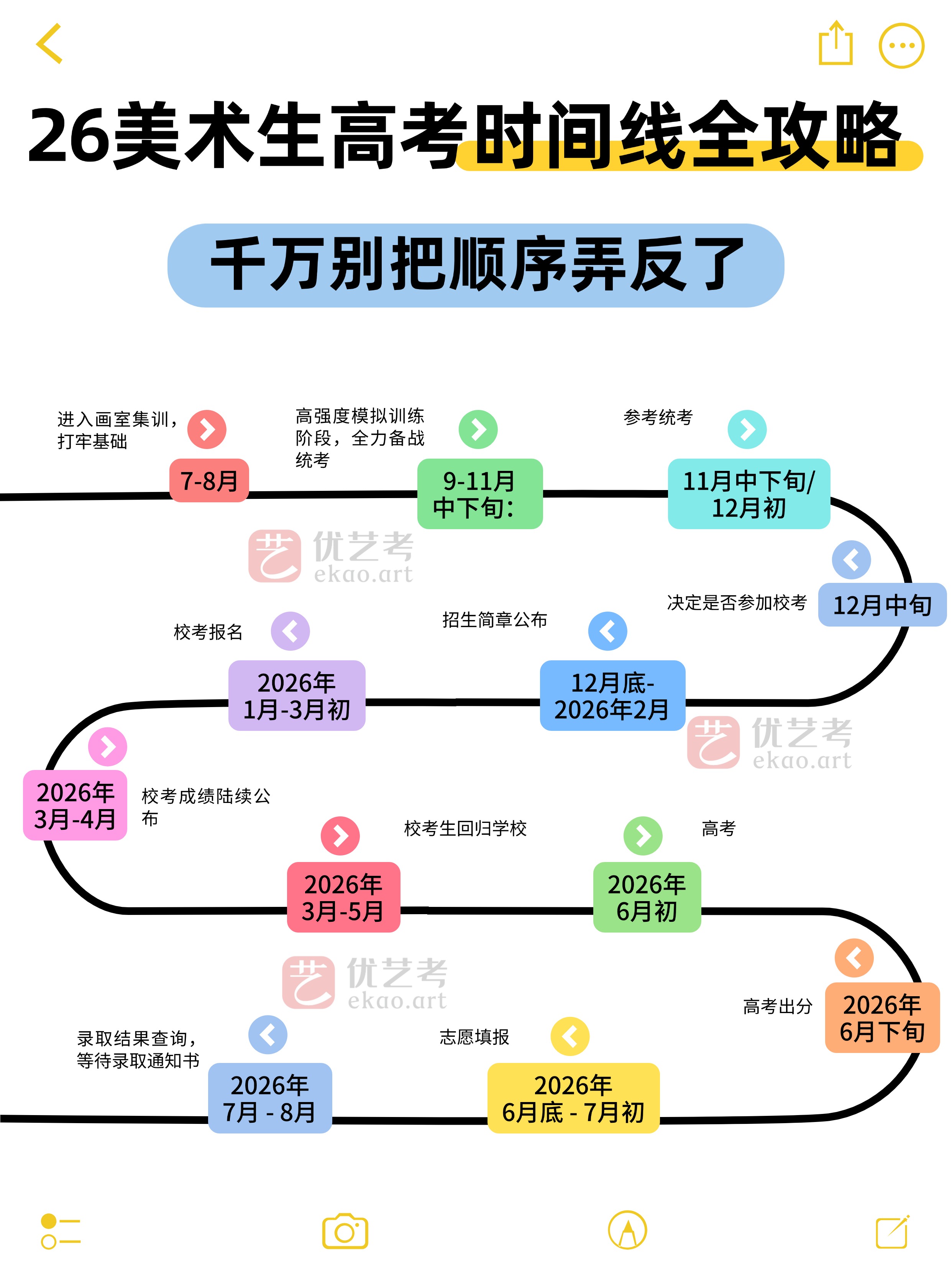 “高考的时间	” 高考的时间有什么特殊意义吗？-第2张图片
