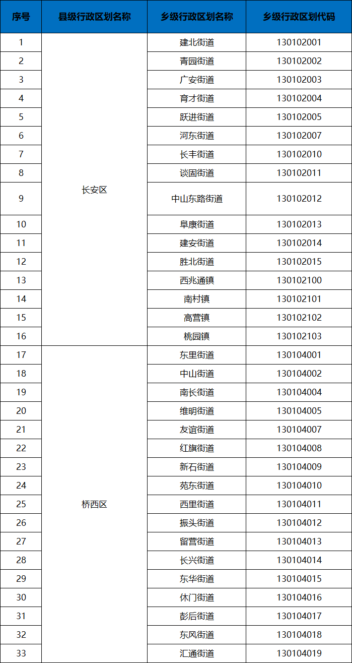 「31省区市新增本土确诊26例在7省市」〃31省新增确诊26例本土25例-第2张图片