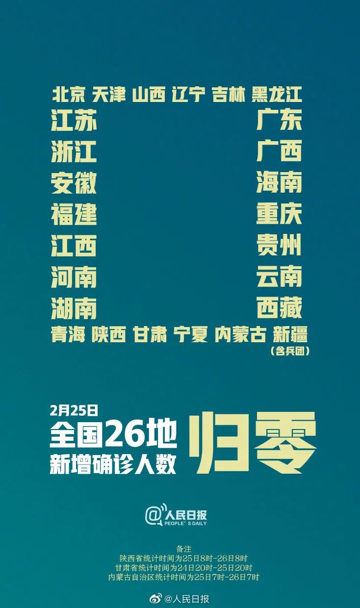 “31省新增输入8例” 31省新增输入25例？-第2张图片