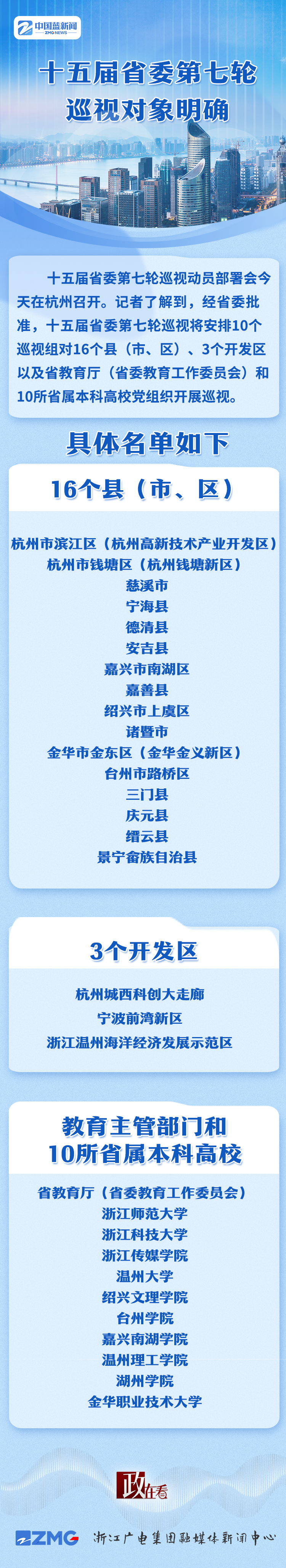 浙江昨天新增本土阳性60例︰(浙江昨日新增)-第1张图片