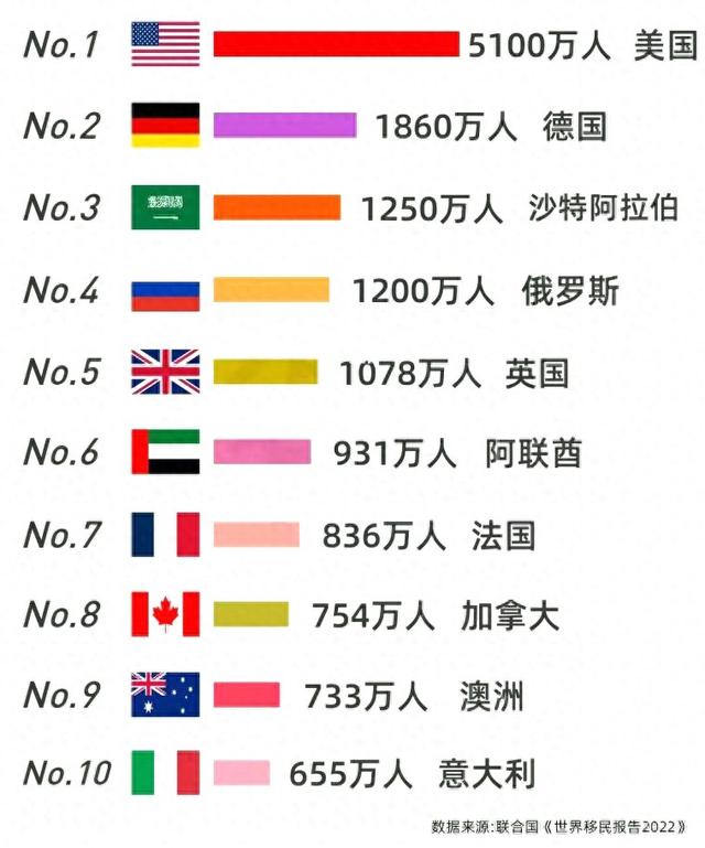 美国确诊超24万.美国确诊超1488万-第1张图片