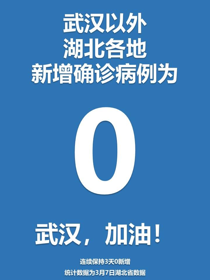31省区市新增确诊49例〃31省区市新增确诊96例-第2张图片