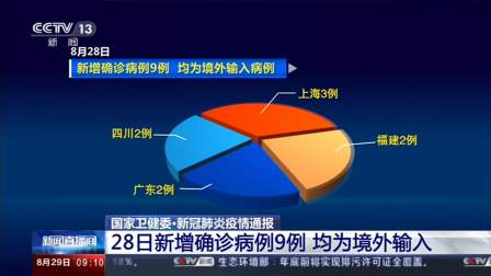 上海今天上午新增病例︰(上海今天新增病例的情况通报)-第2张图片