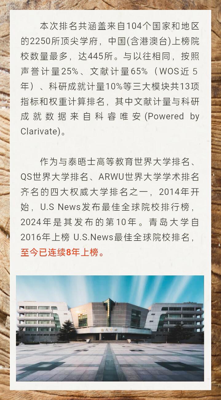 “青岛新增	” 青岛新增大学？-第2张图片