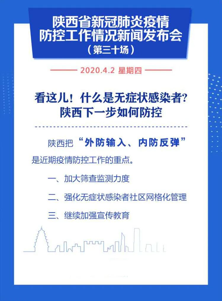 「西安确诊病例最新情况」〃西安确诊新冠疫情最新消息-第2张图片