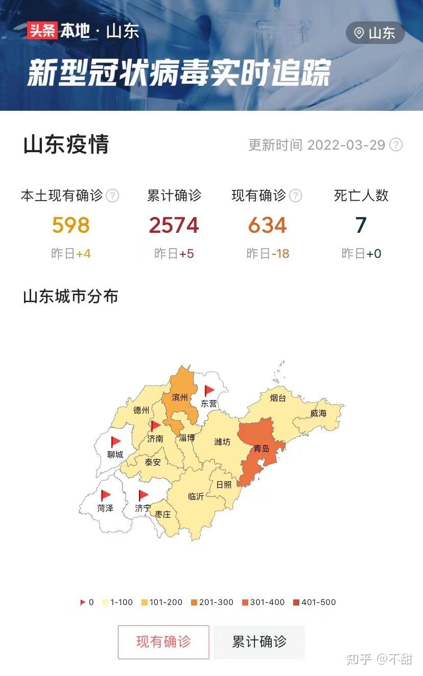 【山东疫情最新情况/山东疫情最新情况 最新消息 新型】-第1张图片