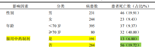 31省份新增71例本土西安63例〃陕西西安新增-第2张图片