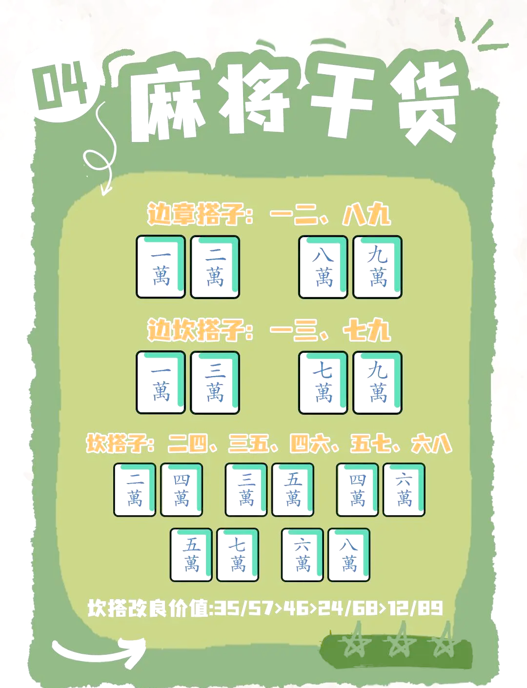 我来告诉你“雀神麻将小程序如何提高胜率	”开挂通用版（必备神器）-第1张图片