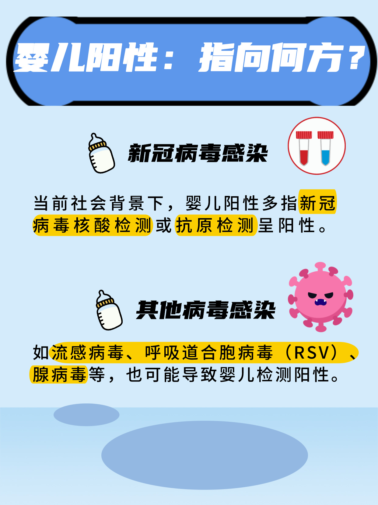 邯郸:1地通报6例阳性!〃邯郸出现一例新型肺炎-第2张图片