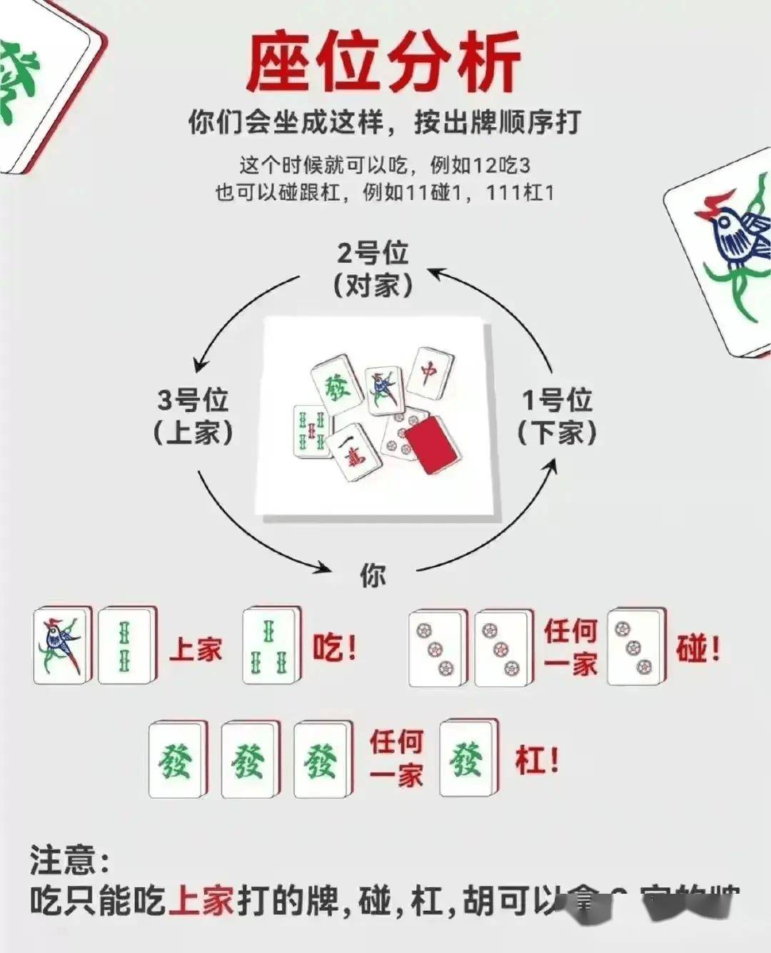 玩家必备“欢乐麻将万能挂下载安装软件”助赢开挂器（安装教程）-第2张图片