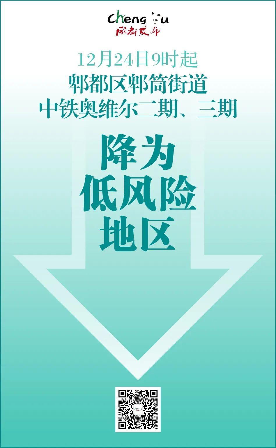 “青岛一地调整为中风险地区” 青岛一地调整为中风险地区有哪些？-第2张图片