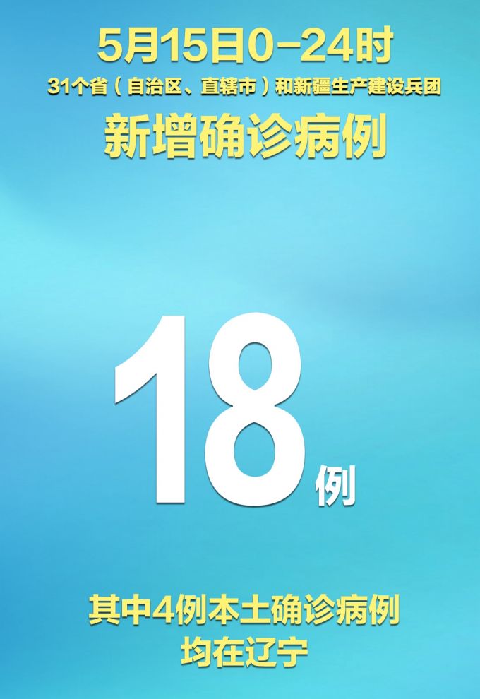 多地疫情源头已找到〃此次疫情源头是哪里-第1张图片