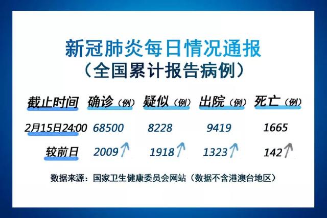 “最新辽宁省疫情” 最新辽宁省疫情最新消息？-第1张图片