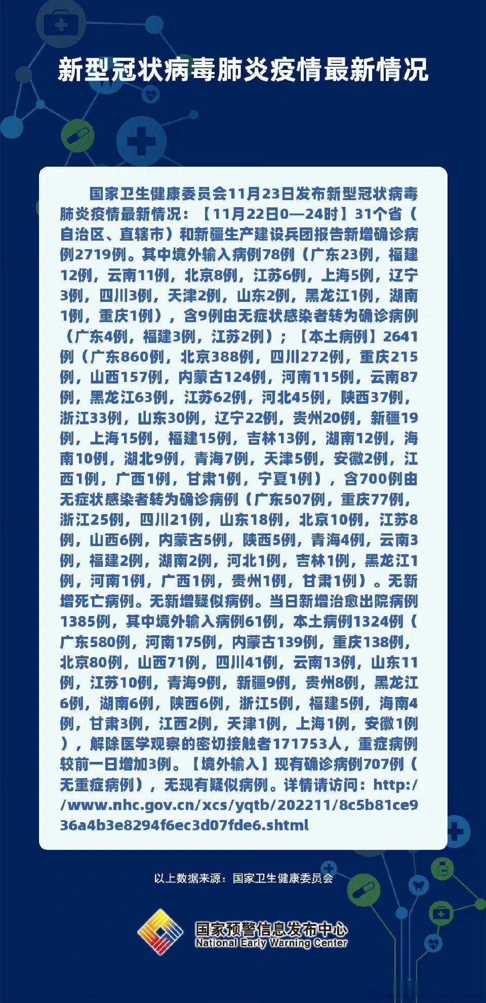 福建新增23例无症状感染者︰(福建新增5例本土确诊)-第2张图片
