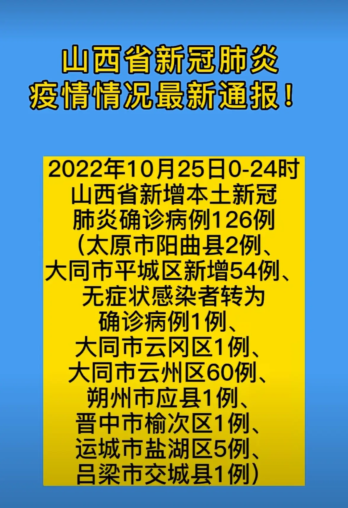 河北新增15例本土确诊病例〃河北新增14例本土病例-第1张图片