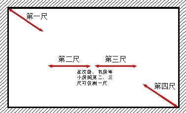 实测教程“中至窝龙怎么一直赢	”开挂辅助脚本+详细开挂-第1张图片