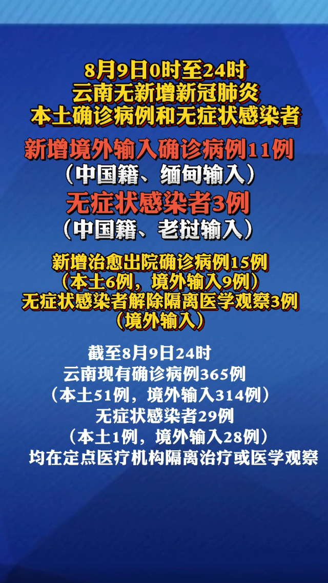 云南新增省内感染者72例,云南新增10例-第1张图片