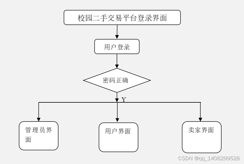 可用版本“微信小程序微乐麻将必赢神器软件	”(透视)开挂辅助脚本+详细开挂安装教程-第2张图片