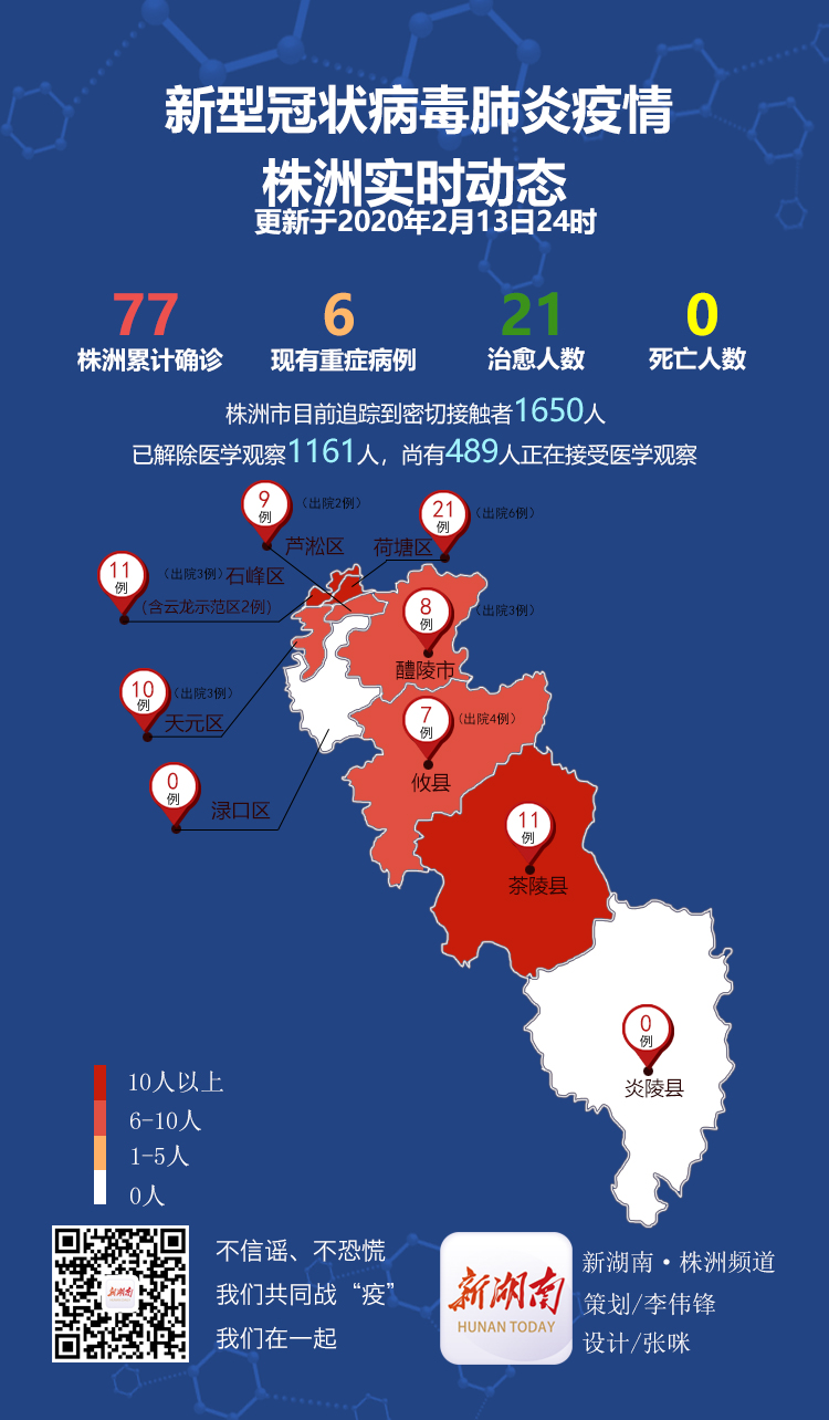 安徽确诊增至5例〃安徽确诊几例新型冠状病毒-第2张图片