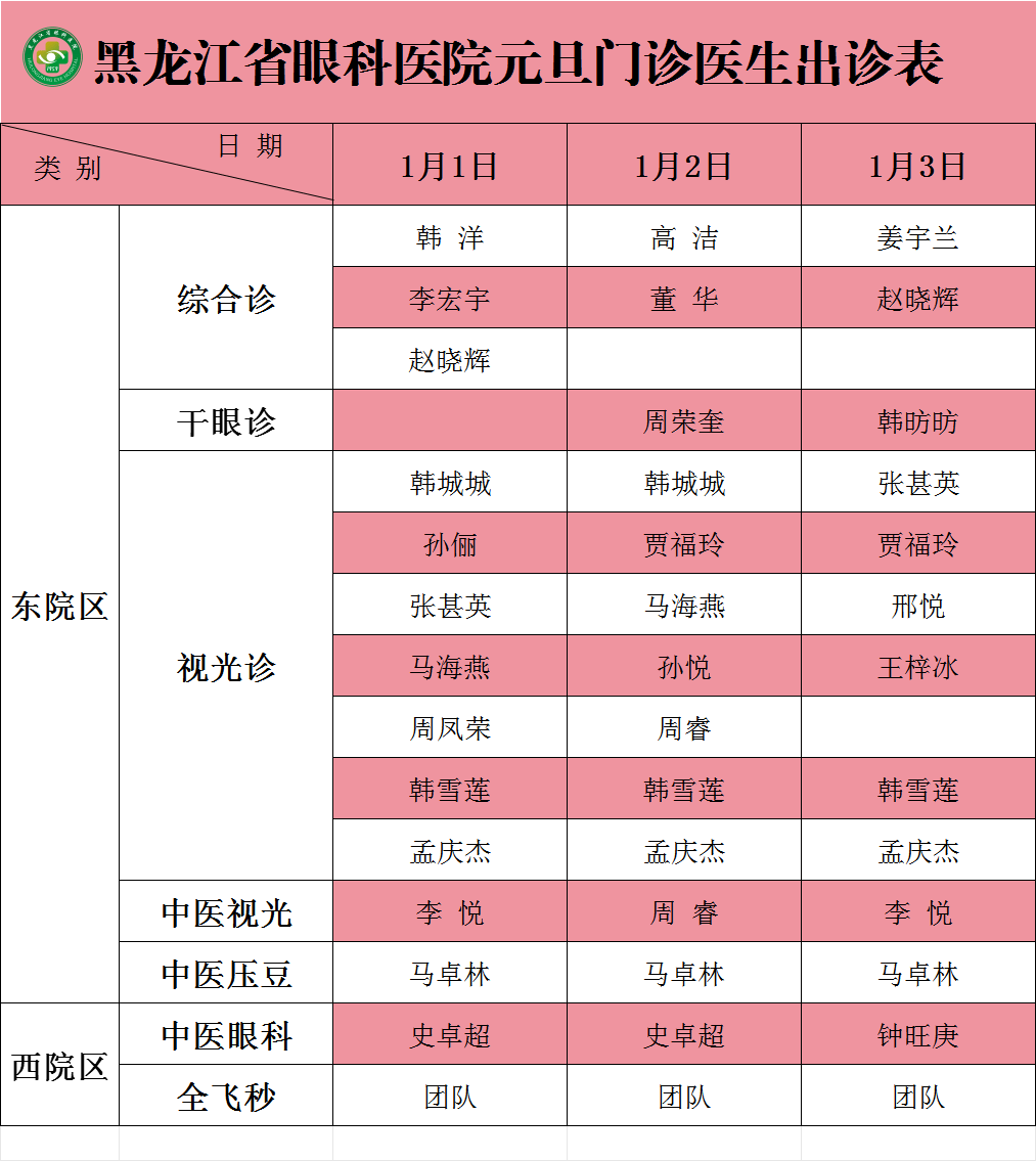 “黑龙江新增本土确诊45例” 黑龙江新增本土确诊病例5例行程？-第2张图片