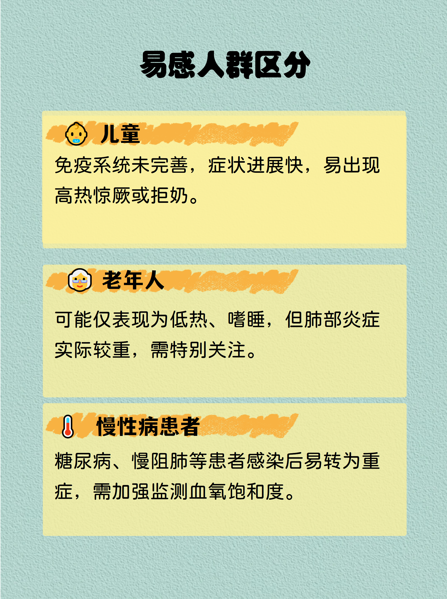青岛新型冠状病毒-青岛新型冠状病毒疫情-第2张图片