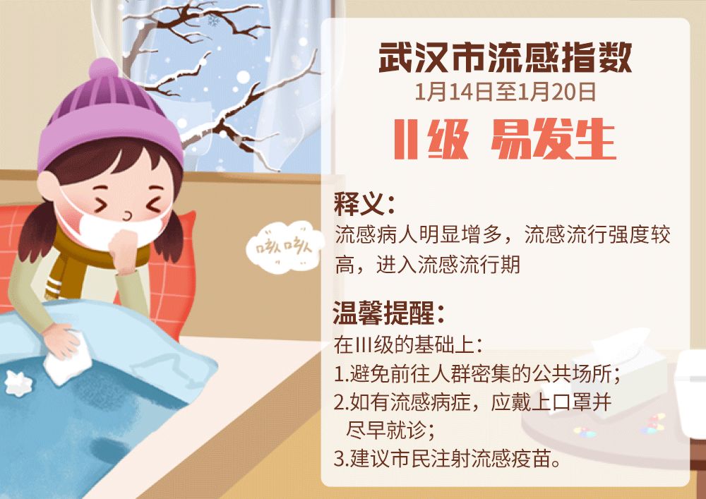 “武汉流感疫情最新消息” 武汉流感疫情最新消息症状？-第2张图片