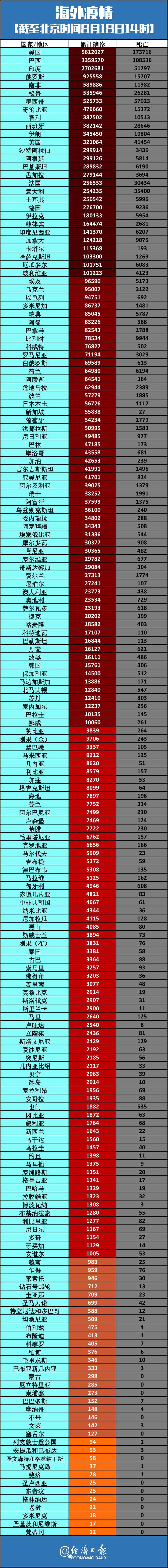 今天全国的疫情最新消息〃今天全国的疫情最新消息通知-第1张图片