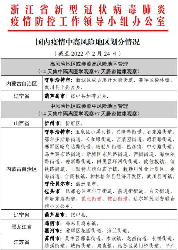31省份新增确诊病例82例-31省份新增确诊27例-第2张图片