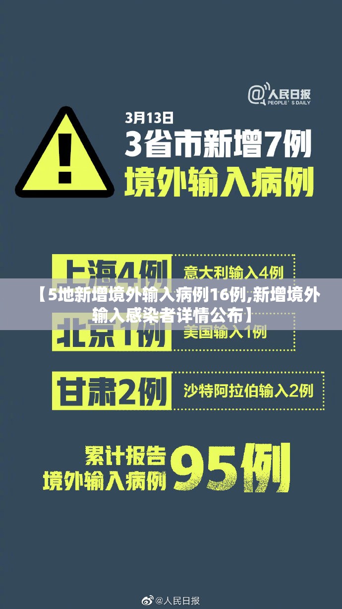 北京7例感染者详情:多人由外省抵京,北京感染人员轨迹