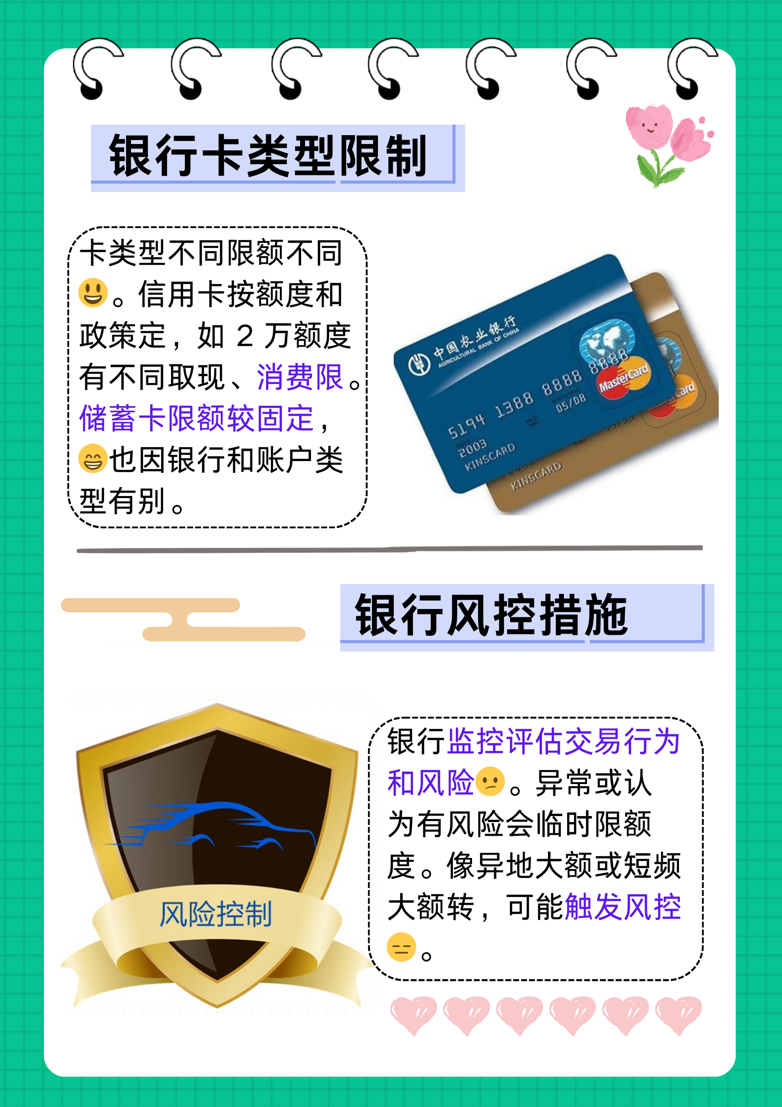农业银行卡〃农业银行卡每天限额怎么解除-第1张图片