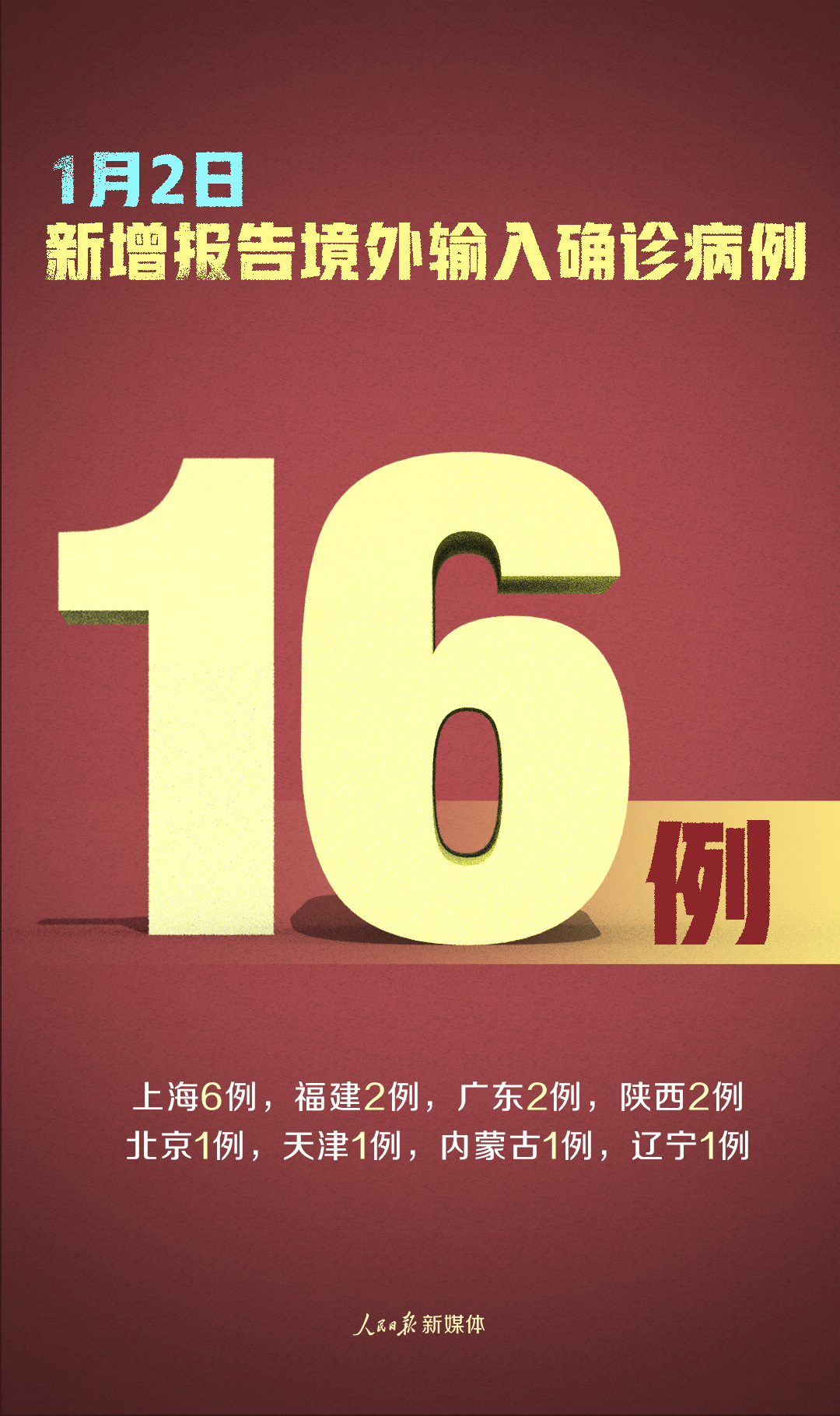 「昨日新增15例」〃昨日新增71-第1张图片