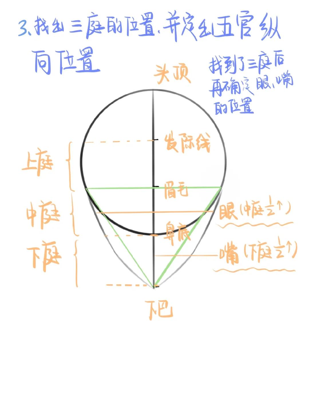 教程辅助“陕麻圈是不是可以作弊	”附开挂脚本详细教程-第2张图片