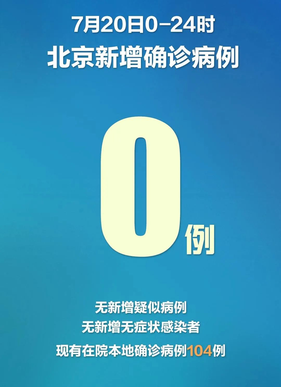 【新疆新增9例无症状/新疆新增9例无症状病例】-第1张图片