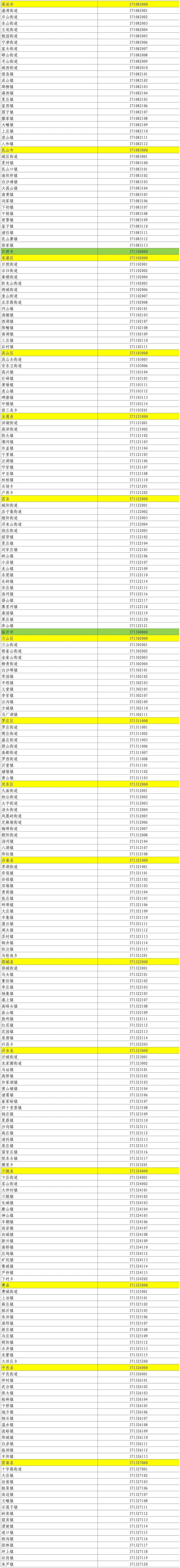 「31省区市新增境外输入17例」〃31省区市新增境外输入18例-第2张图片