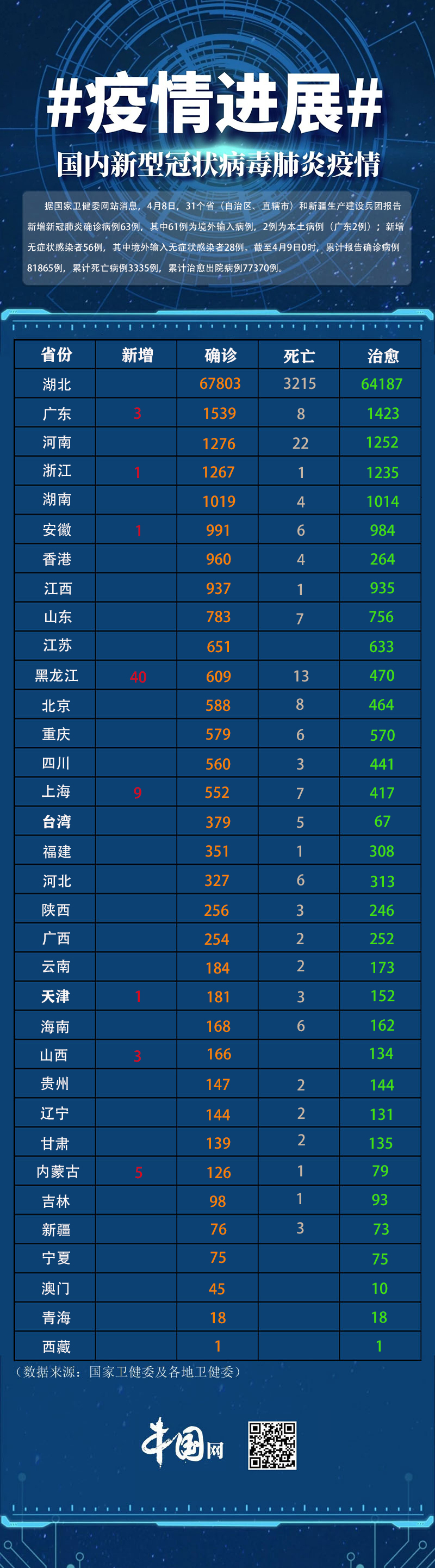浙江新增本土确诊病例56例〃浙江新增确诊病例最新通报-第1张图片